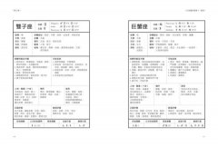 印度占星學：精準解讀先天格局，論斷命運走勢 圖片 7