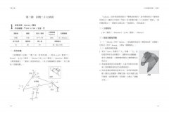 印度占星學：精準解讀先天格局，論斷命運走勢 圖片 8