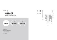 CEO基因：四種致勝行為，帶他們走向世界頂尖之路 圖片 2