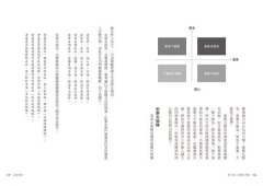 深度思維：讓邏輯思維更強大，打造更厲害的自己 圖片 5