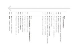 從地理看經濟的44堂公開課：用地圖讀懂44個觀點，破譯經濟新聞背後的真相 圖片 4