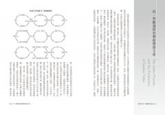 跟著大衛．哈維讀《資本論》：講授《資本論》40年的世界級馬克思研究權威，帶你在資本主義病入膏肓的時代，從頭細讀馬克思 圖片 6