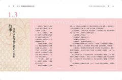 女人專科芳療全書：芳療天后Gina告訴你，女人一生必備的精油全配方 圖片 4