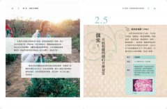 女人專科芳療全書：芳療天后Gina告訴你，女人一生必備的精油全配方 圖片 6