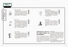 日本平面設計美學：關鍵人事物、超譯過去與未來的理念與案例 圖片 3