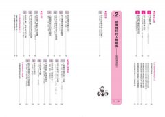 圖解職場心理學：職場求生，不能只靠防小人！職場人際關係讓你腹背受敵，讓心理學家助你一臂之力成為職場強者 圖片 3