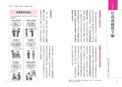 圖解職場心理學：職場求生，不能只靠防小人！職場人際關係讓你腹背受敵，讓心理學家助你一臂之力成為職場強者 圖片 7