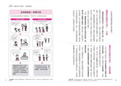 圖解職場心理學：職場求生，不能只靠防小人！職場人際關係讓你腹背受敵，讓心理學家助你一臂之力成為職場強者 圖片 11