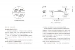 電商物流勝經：更快、更好、用戶更滿意，贏在最後一公里路 圖片 5