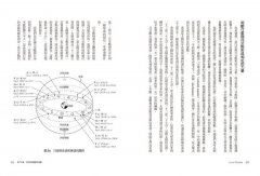 月之南北交全書：從占星看今生業力之路 圖片 7