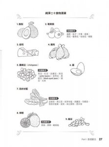 純淨飲食全書：20種食材×20天健康復原計畫，讓身體煥然一新 圖片 2