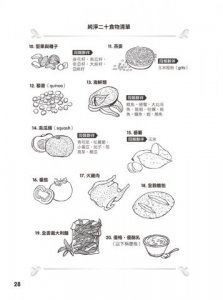 純淨飲食全書：20種食材×20天健康復原計畫，讓身體煥然一新 圖片 3