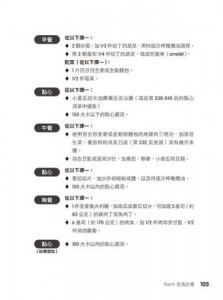 純淨飲食全書：20種食材×20天健康復原計畫，讓身體煥然一新 圖片 7