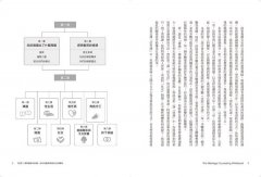 我們的婚姻診斷書：百年好合的八堂基本課 圖片 2