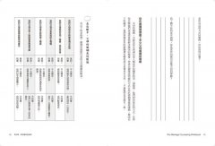 我們的婚姻診斷書：百年好合的八堂基本課 圖片 6