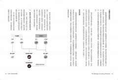 我們的婚姻診斷書：百年好合的八堂基本課 圖片 7