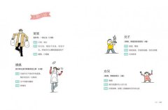 謝謝你，讓我成為爸爸：韓國最受歡迎的圖文版爸爸育兒日誌 圖片 5