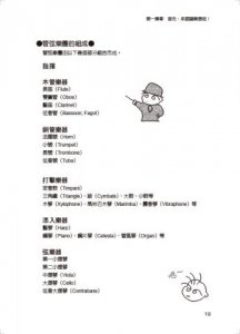 古典音樂真的好簡單講堂（手繪圖解） 圖片 3