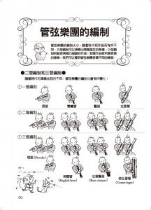 古典音樂真的好簡單講堂（手繪圖解） 圖片 4