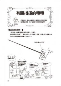 古典音樂真的好簡單講堂（手繪圖解） 圖片 6