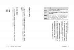 成交贏在身體語言：姿勢、表情、語氣，看懂了、會表達，客戶就買單！ 圖片 5