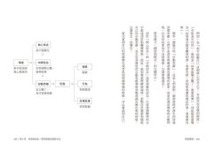 情緒重建：運用九種認知技巧，重新和情緒做好朋友 圖片 5