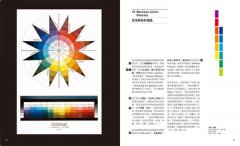 包浩斯關鍵故事100：最簡明的新世代版本，讀過就像看了一場百年紀念特展 圖片 5