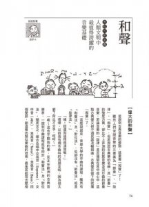 古典音樂有笑有淚知識講座 圖片 5