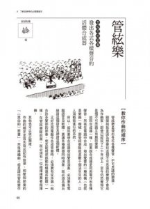 古典音樂有笑有淚知識講座 圖片 7