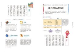 日本傳統色名帖：京都顏料老舖‧「上羽繪惣」絕美和色250選 圖片 5