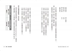 為自己工作的九個步驟：未來職場出路計畫 圖片 8