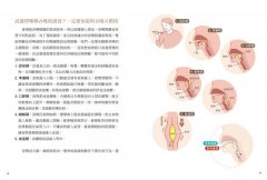 吞嚥照護食：給有吞嚥及咀嚼問題者的日常食譜 圖片 2