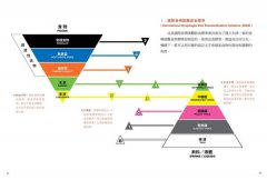 吞嚥照護食：給有吞嚥及咀嚼問題者的日常食譜 圖片 3