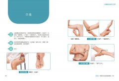 人體經絡自癒手冊：徒手疏通易堵穴位，輕鬆調理百病 圖片 4