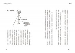 不要窩在自己打造的小箱子裡：打破「自我」框架，改變組織、改變人生 圖片 3