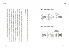 不要窩在自己打造的小箱子裡：打破「自我」框架，改變組織、改變人生 圖片 4