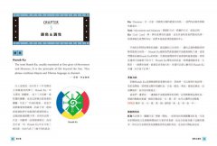 星際馬雅十三月亮曆：13調性×20圖騰，活出自己的天賦能量，以更高維度的視角校準人生 圖片 10