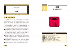 星際馬雅十三月亮曆：13調性×20圖騰，活出自己的天賦能量，以更高維度的視角校準人生 圖片 11