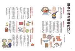 看圖就能懂！軟食料理技巧大全 圖片 2