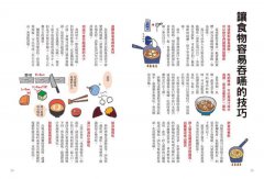 看圖就能懂！軟食料理技巧大全 圖片 3