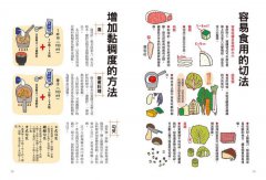 看圖就能懂！軟食料理技巧大全 圖片 4