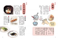 看圖就能懂！軟食料理技巧大全 圖片 6