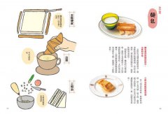 看圖就能懂！軟食料理技巧大全 圖片 7