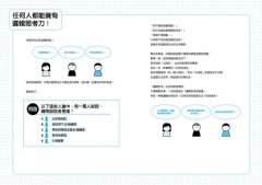 最好玩的邏輯思考練習本：數獨、填字、謎題的遊戲玩家，簡報、提案、談判、寫文章一樣上手 圖片 2