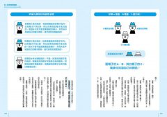 最好玩的邏輯思考練習本：數獨、填字、謎題的遊戲玩家，簡報、提案、談判、寫文章一樣上手 圖片 7