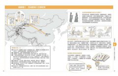 圖解心經【暢銷經典版】 圖片 5