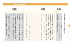 圖解心經【暢銷經典版】 圖片 6
