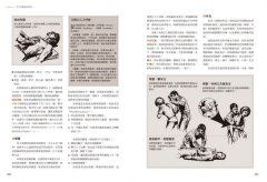 野地露營聖經：史上最完備！圖解露營、划船、釣魚、野炊、野外求生、急救終極指南 圖片 10
