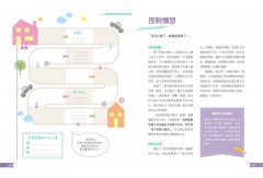 教出自信心【正向教養必修課】：26個練習，培養樂觀、自在、獨立的孩子，懂得與自己和他人共處 圖片 7