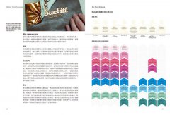 跟著潮流預測權威WGSN，抓緊流行商機，把生意做起來：抓住不斷演進的消費者慾望，這一課，全球品牌高價諮詢，現在你可以學會 圖片 3